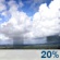 Today: A 20 percent chance of showers. Mostly sunny, with a high near 52. West southwest wind 6 to 10 mph. Today: A 20 percent chance of showers. Mostly sunny, with a high near 52. West southwest wind 6 to 10 mph.