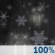 Tonight: Rain and snow showers, becoming all snow after 11pm. Low around 28. Breezy, with a west southwest wind 21 to 25 mph, with gusts as high as 41 mph. Chance of precipitation is 100%. Total nighttime snow accumulation of 2 to 4 inches possible. Tonight: Rain and snow showers, becoming all snow after 11pm. Low around 28. Breezy, with a west southwest wind 21 to 25 mph, with gusts as high as 41 mph. Chance of precipitation is 100%. Total nighttime snow accumulation of 2 to 4 inches possible.