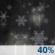Overnight: Scattered rain and snow showers before 5am, then scattered snow showers. Some thunder is also possible. Mostly clear, with a low around 34. Light southwest wind. Chance of precipitation is 40%. Little or no snow accumulation expected. Overnight: Scattered rain and snow showers before 5am, then scattered snow showers. Some thunder is also possible. Mostly clear, with a low around 34. Light southwest wind. Chance of precipitation is 40%. Little or no snow accumulation expected.