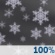 Tonight: Snow showers, mainly before 4am. Low around 29. Windy, with a southwest wind 25 to 30 mph decreasing to 18 to 23 mph after midnight. Winds could gust as high as 39 mph. Chance of precipitation is 100%. New snow accumulation of 1 to 2 inches possible. Tonight: Snow showers, mainly before 4am. Low around 29. Windy, with a southwest wind 25 to 30 mph decreasing to 18 to 23 mph after midnight. Winds could gust as high as 39 mph. Chance of precipitation is 100%. New snow accumulation of 1 to 2 inches possible.