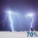 Wednesday Night: Showers and thunderstorms likely, mainly before 11pm. Some of the storms could produce small hail, gusty winds, and heavy rain. Cloudy, then gradually becoming partly cloudy, with a low around 48. Northwest wind 5 to 10 mph becoming light west in the evening. Chance of precipitation is 70%. New rainfall amounts between a quarter and half of an inch possible. Wednesday Night: Showers and thunderstorms likely, mainly before 11pm. Some of the storms could produce small hail, gusty winds, and heavy rain. Cloudy, then gradually becoming partly cloudy, with a low around 48. Northwest wind 5 to 10 mph becoming light west in the evening. Chance of precipitation is 70%. New rainfall amounts between a quarter and half of an inch possible.