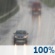 Today: Rain. Temperature rising to near 38 by 9am, then falling to around 34 during the remainder of the day. Windy, with a southwest wind 36 to 39 mph, with gusts as high as 60 mph. Chance of precipitation is 100%. New precipitation amounts between 1 and 2 inches possible. Today: Rain. Temperature rising to near 38 by 9am, then falling to around 34 during the remainder of the day. Windy, with a southwest wind 36 to 39 mph, with gusts as high as 60 mph. Chance of precipitation is 100%. New precipitation amounts between 1 and 2 inches possible.