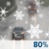 Thursday: Rain and snow showers before 10am, then snow showers between 10am and 11am, then rain showers after 11am. Some thunder is also possible. High near 45. Light southwest wind becoming west 5 to 10 mph in the afternoon. Chance of precipitation is 90%. Little or no snow accumulation expected. Thursday: Rain and snow showers before 10am, then snow showers between 10am and 11am, then rain showers after 11am. Some thunder is also possible. High near 45. Light southwest wind becoming west 5 to 10 mph in the afternoon. Chance of precipitation is 90%. Little or no snow accumulation expected.