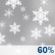 Saturday: Snow showers likely, mainly before 8am. Mostly cloudy, with a high near 31. Breezy, with a west northwest wind 14 to 16 mph, with gusts as high as 28 mph. Chance of precipitation is 60%. New snow accumulation of less than a half inch possible. Saturday: Snow showers likely, mainly before 8am. Mostly cloudy, with a high near 31. Breezy, with a west northwest wind 14 to 16 mph, with gusts as high as 28 mph. Chance of precipitation is 60%. New snow accumulation of less than a half inch possible.