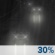 Tonight: A chance of drizzle before 11pm, then a chance of rain between 11pm and 5am. Mostly cloudy. Low around 38, with temperatures rising to around 40 overnight. West wind around 7 mph. Chance of precipitation is 30%. New rainfall amounts less than a tenth of an inch possible. Tonight: Chance Light Rain