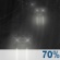 Overnight: Rain likely. Mostly cloudy, with a low around 46. South wind around 9 mph. Chance of precipitation is 70%. Overnight: Rain likely. Mostly cloudy, with a low around 46. South wind around 9 mph. Chance of precipitation is 70%.
