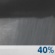 Tonight: Rain Showers Likely