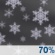 Tonight: Snow. Mostly cloudy. Low around 26, with temperatures rising to around 29 overnight. South wind around 5 mph. Chance of precipitation is 90%. New snow accumulation of 1 to 3 inches possible. Tonight: Light Snow