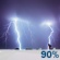 Tonight: Showers and thunderstorms. Cloudy. Low around 38, with temperatures rising to around 40 overnight. Northwest wind around 10 mph, with gusts as high as 22 mph. Chance of precipitation is 90%. New rainfall amounts between three quarters and one inch possible. Tonight: Showers And Thunderstorms