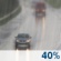 Thursday: A chance of rain. Cloudy. High near 48, with temperatures falling to around 43 in the afternoon. North wind 2 to 9 mph, with gusts as high as 20 mph. Chance of precipitation is 40%. New rainfall amounts less than a tenth of an inch possible. Thursday: Chance Light Rain