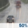 Saturday: A chance of rain before 8am. Mostly sunny. High near 43, with temperatures falling to around 40 in the afternoon. West wind 6 to 10 mph, with gusts as high as 22 mph. Chance of precipitation is 50%. New rainfall amounts less than a tenth of an inch possible. Saturday: Chance Light Rain then Mostly Sunny