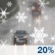 Wednesday: A slight chance of rain and snow showers before 11am, then a slight chance of rain showers between 11am and noon, then a chance of rain after noon. Snow level 6200 feet rising to 8900 feet in the afternoon. Mostly sunny, with a high near 43. Breezy, with a west wind 8 to 17 mph, with gusts as high as 30 mph. Chance of precipitation is 30%. Little or no snow accumulation expected. Wednesday: A slight chance of rain and snow showers before 11am, then a slight chance of rain showers between 11am and noon, then a chance of rain after noon. Snow level 6200 feet rising to 8900 feet in the afternoon. Mostly sunny, with a high near 43. Breezy, with a west wind 8 to 17 mph, with gusts as high as 30 mph. Chance of precipitation is 30%. Little or no snow accumulation expected.