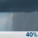 Saturday: A chance of rain showers between 11am and 2pm, then a chance of showers and thunderstorms between 2pm and 3pm, then a slight chance of showers and thunderstorms between 3pm and 5pm. Mostly sunny. High near 66, with temperatures falling to around 64 in the afternoon. Southwest wind 2 to 7 mph. Chance of precipitation is 40%. New rainfall amounts less than a tenth of an inch possible. Saturday: Chance Rain Showers